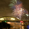 The Magic of Fireworks Displays at Festivals in Northwestern Oregon